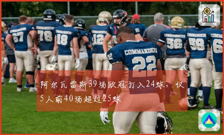 阿尔瓦雷斯39场欧冠打入24球，仅5人前40场超过25球